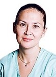 Сафарова Анна Александровна